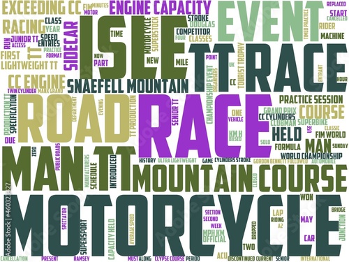 isle of man tt typography, wordart, wordcloud, isle,of,man,nature