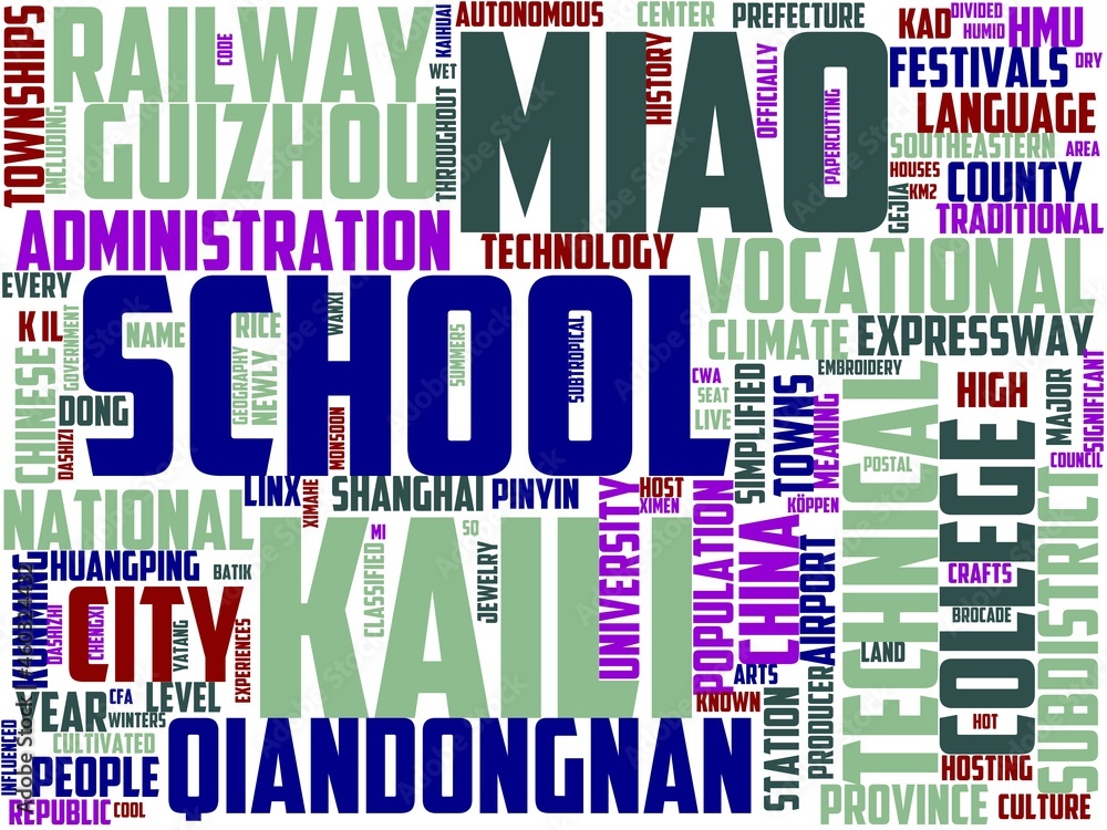 kaili typography, wordart, wordcloud, kaili,guizhou,asia,china kaili typography, wordart, wordcloud, kaili,guizhou,asia,china