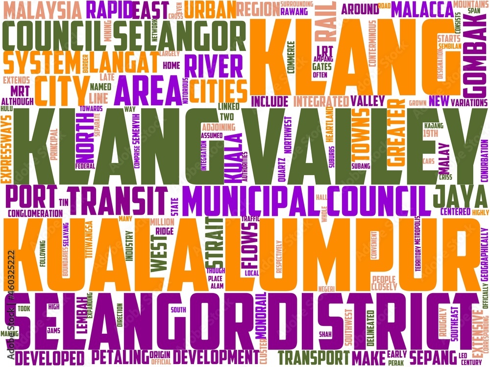 klang typography, wordart, wordcloud, asia,travel,sky,landmark klang typography, wordart, wordcloud, asia,travel,sky,landmark