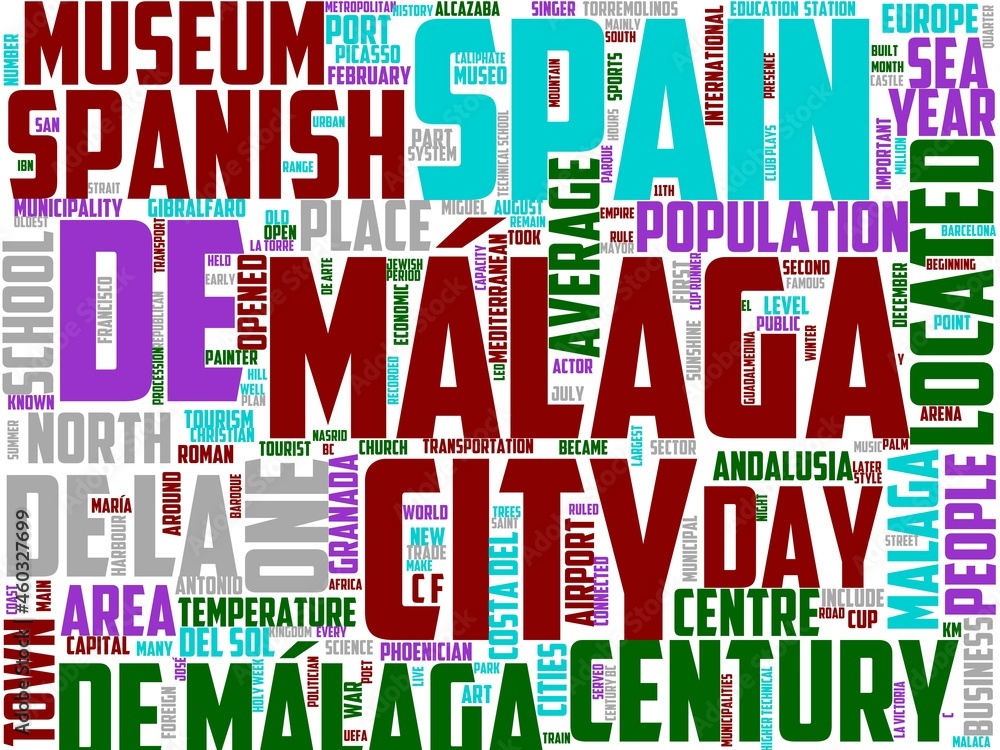 malaga typography, wordcloud, wordart, travel,malaga,andalusia,europe