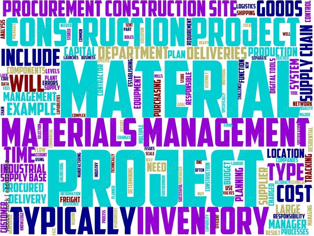 materials manager typography, wordcloud, wordart, business,management,industry,warehouse materials manager typography, wordcloud, wordart, business,management,industry,warehouse