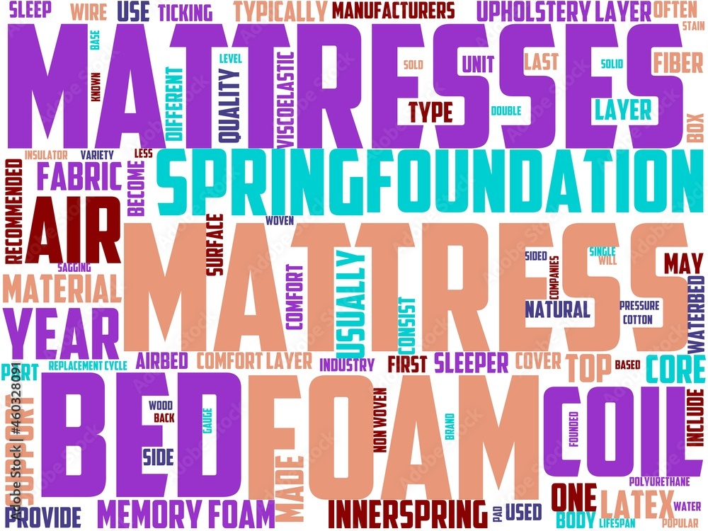 mattress maker typography, wordcloud, wordart, mattress,bed,home,people mattress maker typography, wordcloud, wordart, mattress,bed,home,people