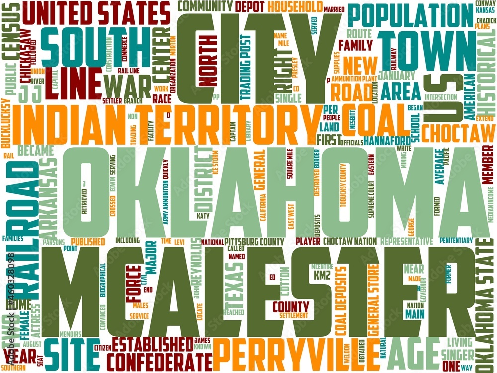 mcalester typography, wordcloud, wordart, mcalester,travel,city,north mcalester typography, wordcloud, wordart, mcalester,travel,city,north