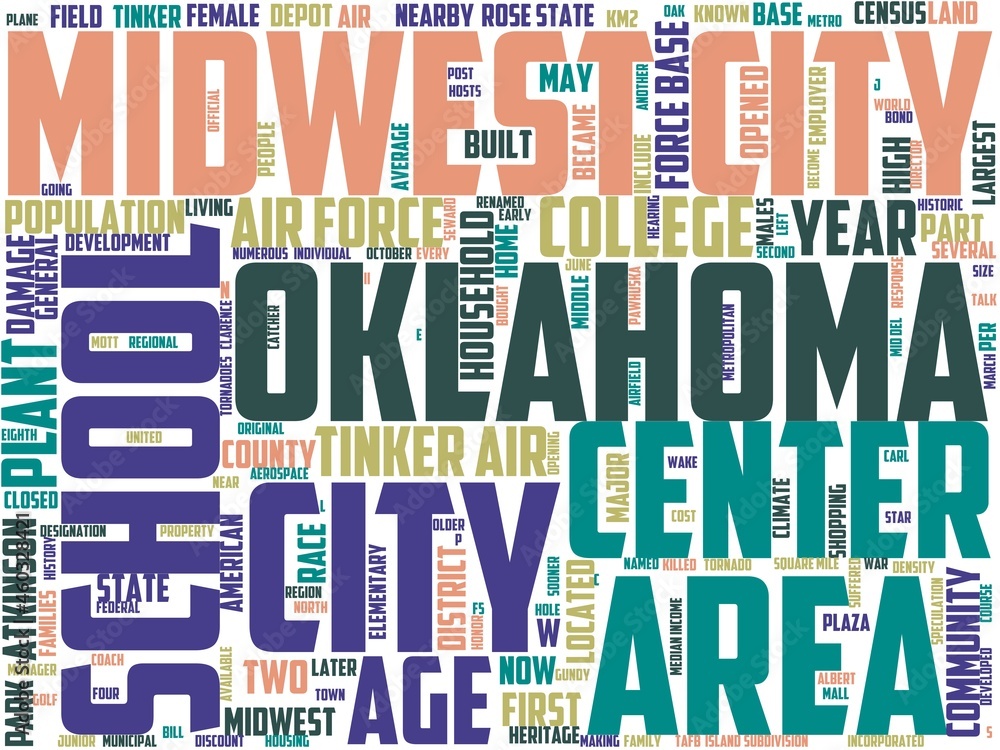 midwest city typography, wordcloud, wordart, city,usa,midwest,urban midwest city typography, wordcloud, wordart, city,usa,midwest,urban