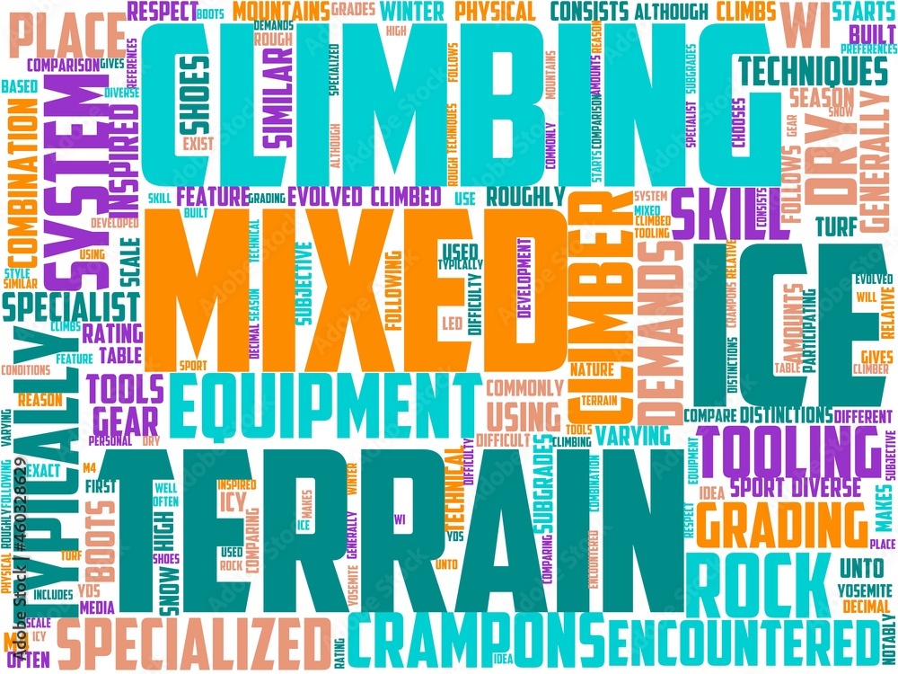 mixed climbing typography, wordcloud, wordart, climb,climbing,mixed,outdoor mixed climbing typography, wordcloud, wordart, climb,climbing,mixed,outdoor