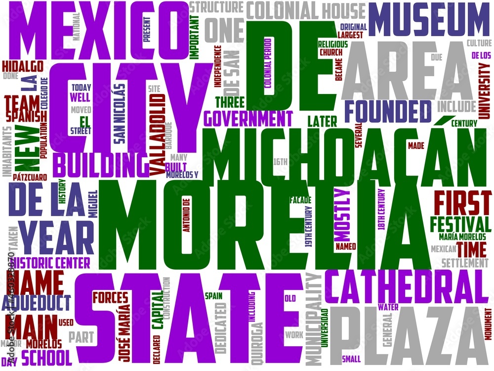 morelia typography, wordcloud, wordart, morelia,mexico,travel,architecture