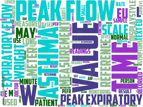 monitor peak typography, wordcloud, wordart, peak,monitor,health,medical photo
