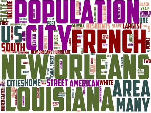 new orleans typography, wordcloud, wordart, orleans,new,louisiana,travel