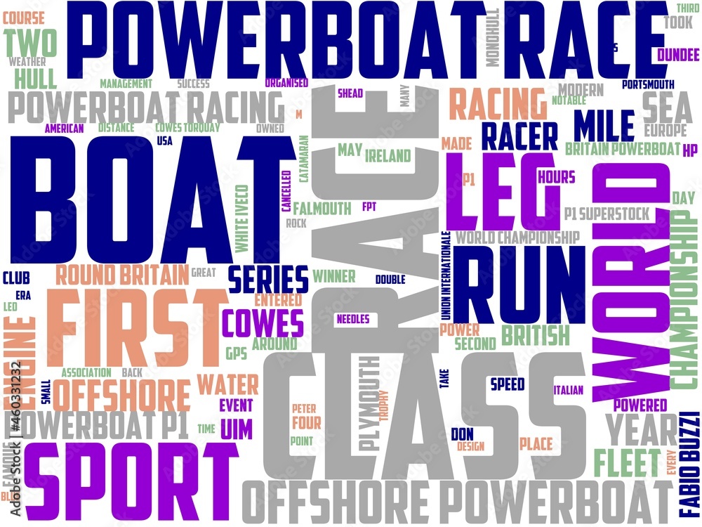 offshore powerboat racing typography, wordcloud, wordart, speed,boat,power,speedboat offshore powerboat racing typography, wordcloud, wordart, speed,boat,power,speedboat