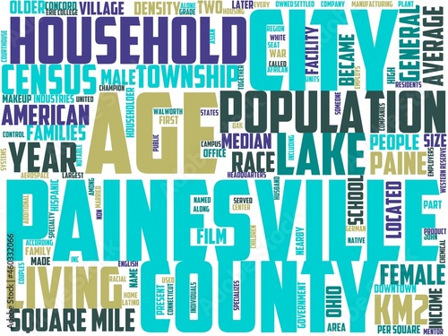 painesville typography, wordcloud, wordart, painesville,travel,usa,city photo