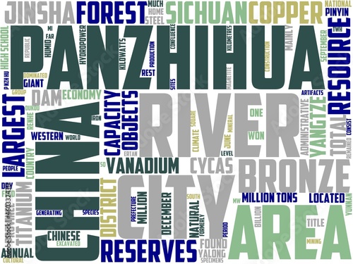 panzhihua typography, wordcloud, wordart, tourism,natural,mountains,laterite photo