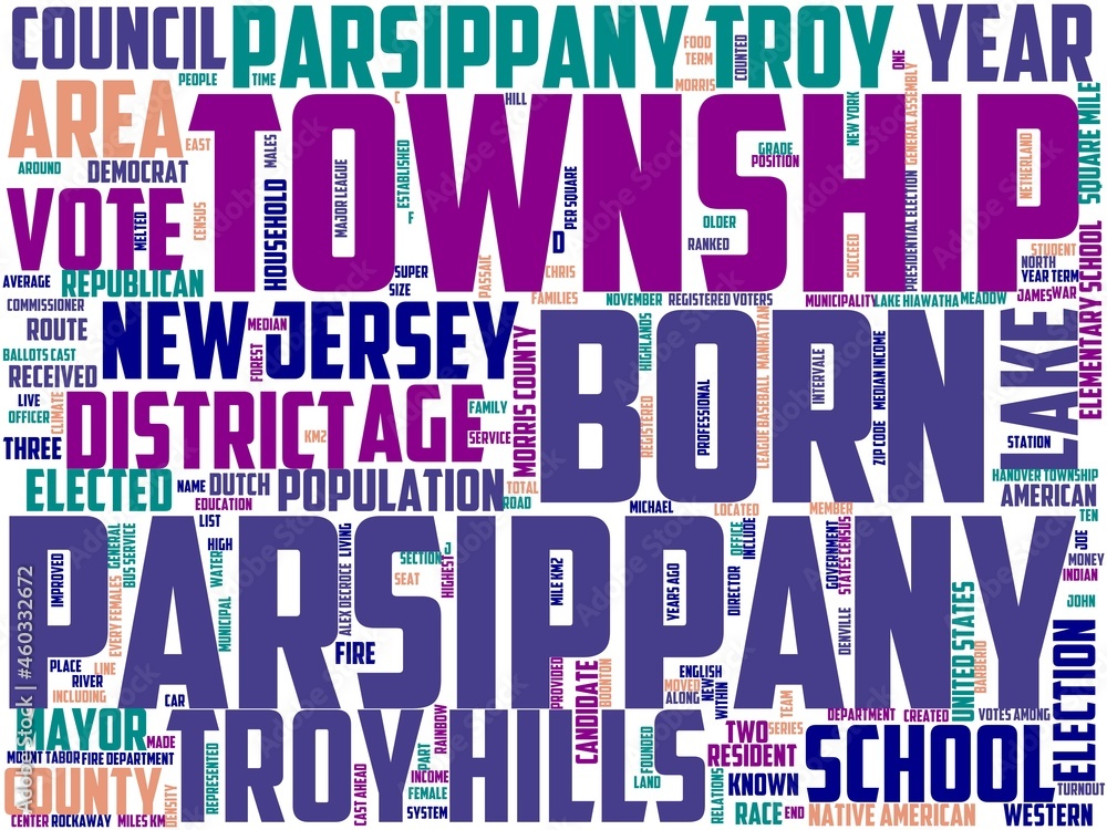 Obraz premium parsippany–troy hills typography, wordcloud, wordart, pond,scenery,sky,season