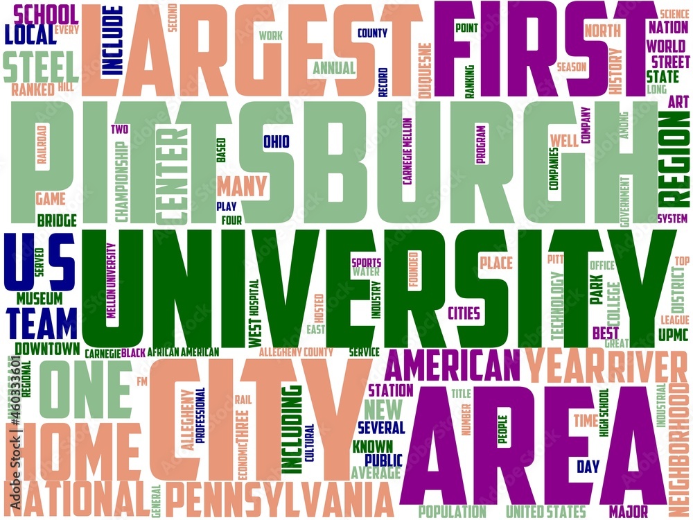 pittsburg typography, wordcloud, wordart, pittsburg typography, wordcloud, wordart,