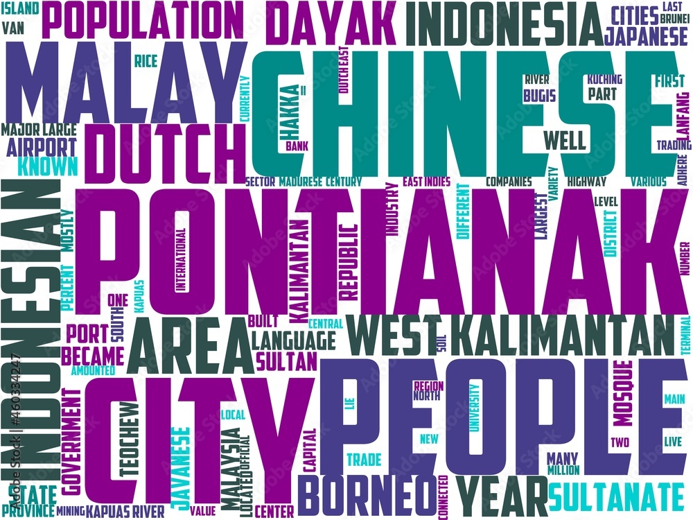 pontianak typography, wordcloud, wordart, pontianak typography, wordcloud, wordart,