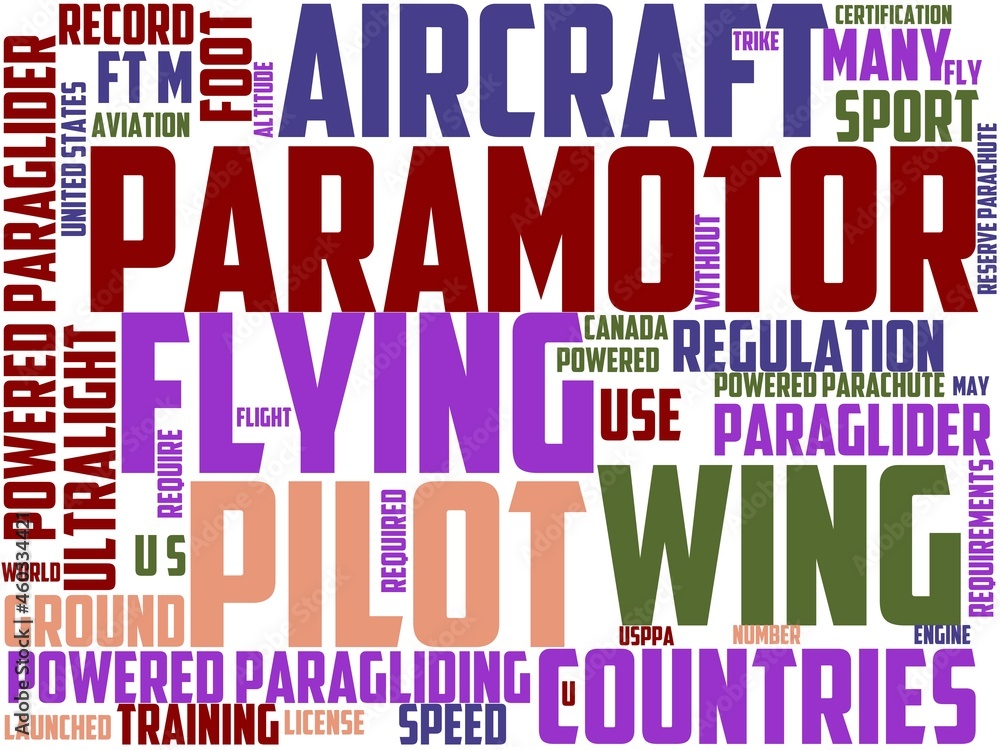 power paragliding typography, wordcloud, wordart, power paragliding typography, wordcloud, wordart,