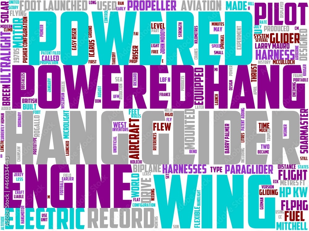 powered hang glider typography, wordcloud, wordart, powered hang glider typography, wordcloud, wordart,