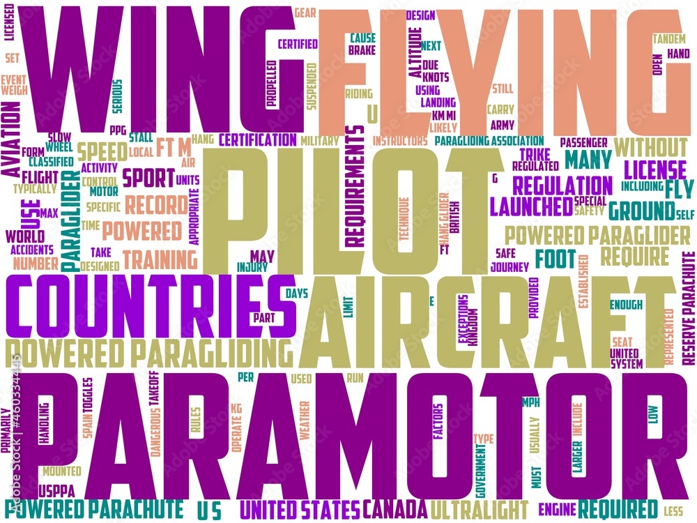 powered paragliding typography, wordcloud, wordart, powered paragliding typography, wordcloud, wordart,