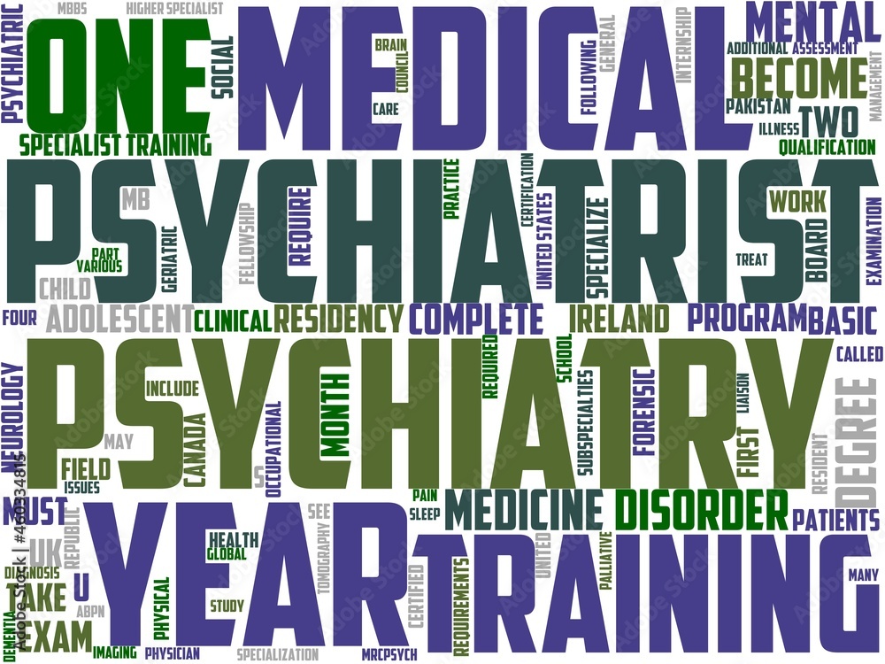 Fototapeta premium psychiatrist typography, wordcloud, wordart,