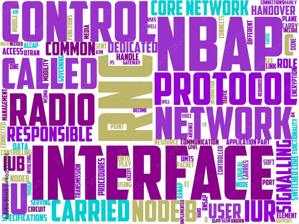 radio controller typography, wordcloud, wordart, radio controller typography, wordcloud, wordart,