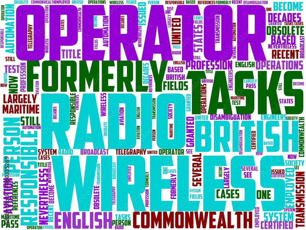 radio operator typography, wordcloud, wordart, radio operator typography, wordcloud, wordart,