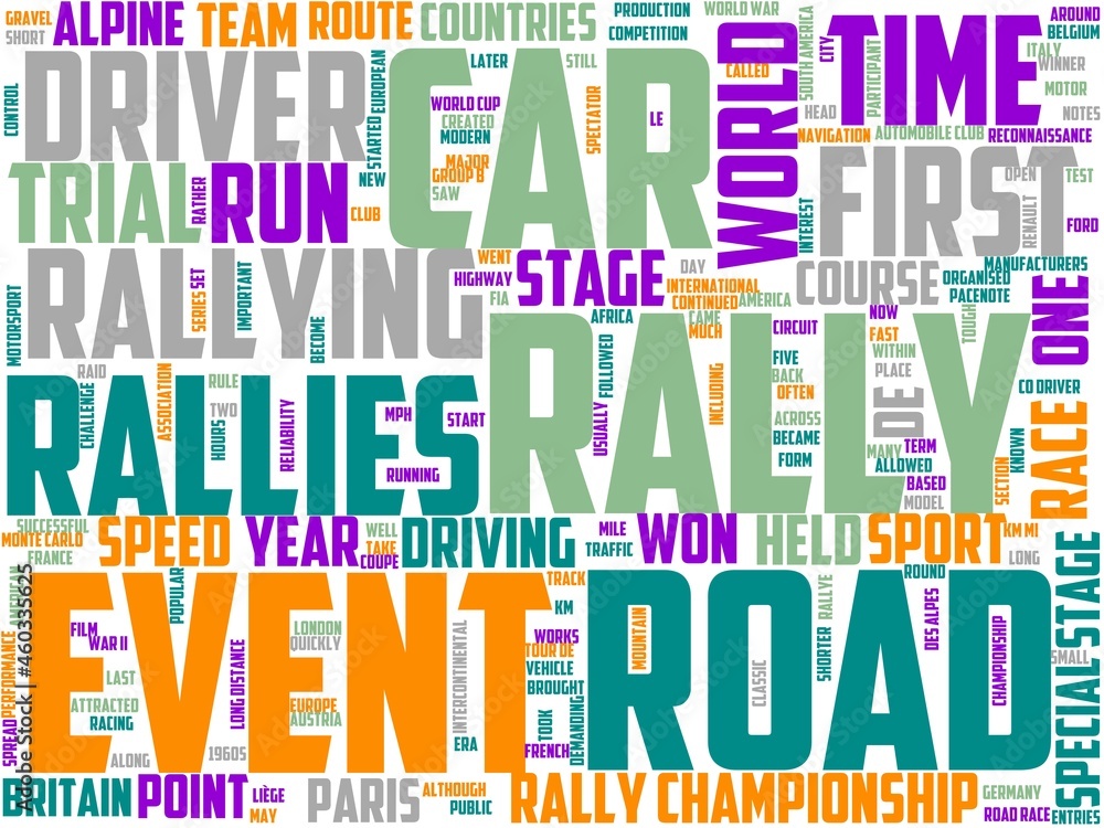 rallying typography, wordcloud, wordart, rallying typography, wordcloud, wordart,