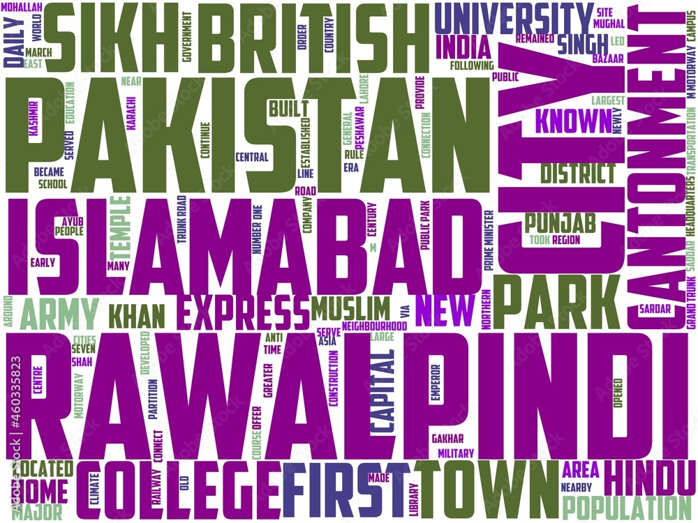 rawalpindi typography, wordcloud, wordart, rawalpindi typography, wordcloud, wordart,