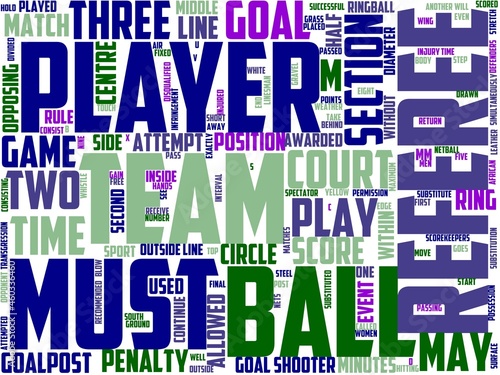 ringball typography, wordcloud, wordart,