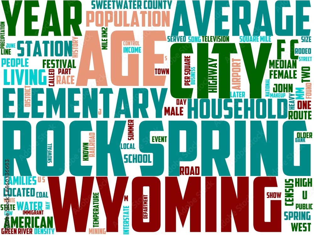 rock springs typography, wordcloud, wordart, rock springs typography, wordcloud, wordart,