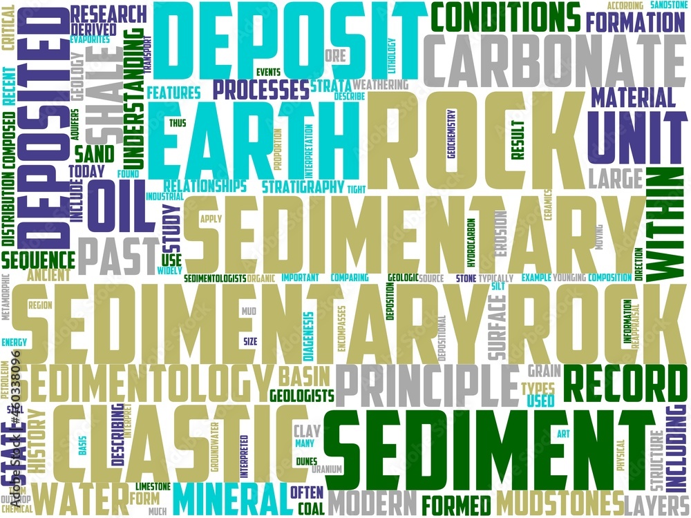 sedimentology typography, wordcloud, wordart, sedimentology typography, wordcloud, wordart,