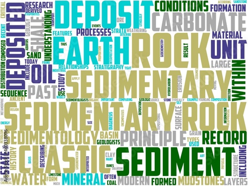 sedimentology typography, wordcloud, wordart, photo
