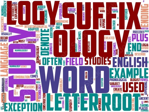 skatology typography, wordcloud, wordart,