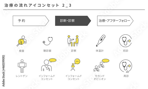 治療の流れのシンプルなアイコンセット2_3、ベクター素材
