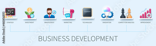 Business development banner with icons. Strategy, investment, management, marketing, technology, innovation, competitor analysis, improvement icons. Business concept. Web vector infographic