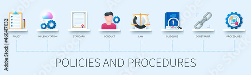 Policies and procedures banner with icons. Policy, implementation, standard, conduct, law, guideline, constraint, procedures icons. Business concept. Web vector infographic in 3D style