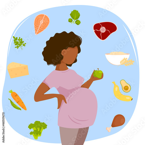 Nutrition of pregnant woman. Food for pregnant woman. Diet during pregnancy. Vector illustration.