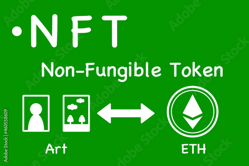 NFTアートの取引に関するイメージ　ベクターイラスト