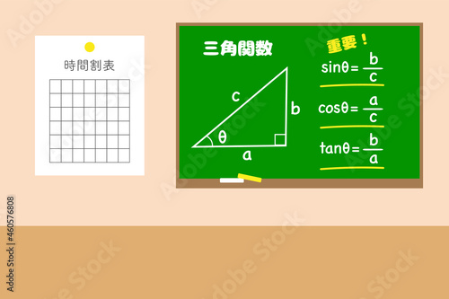三角関数の解説　ベクターイラスト