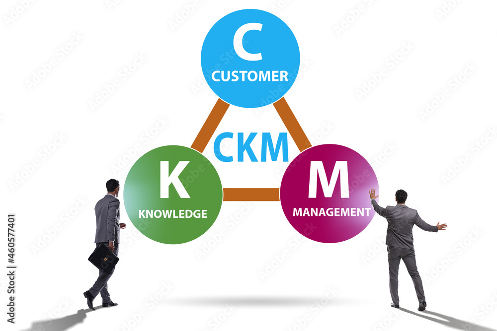 Customer knowledge management business concept Customer knowledge management business concept