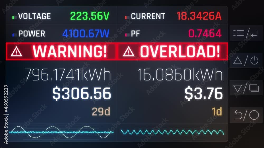 Warning, oveload alert notification on electric meter, risk of fire