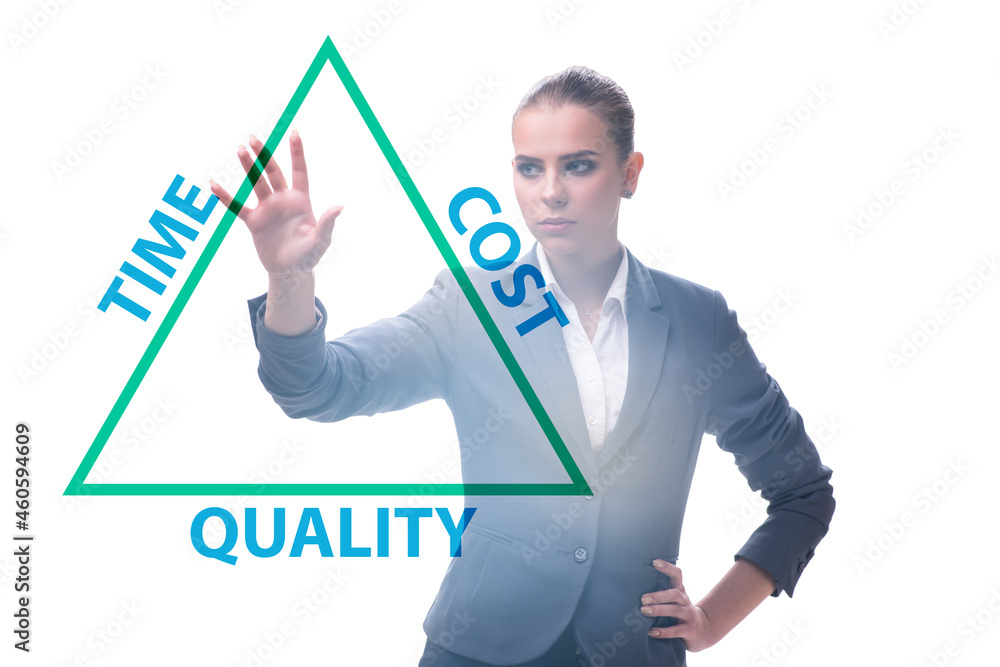 Concept of efficiency with cost time and quality Concept of efficiency with cost time and quality