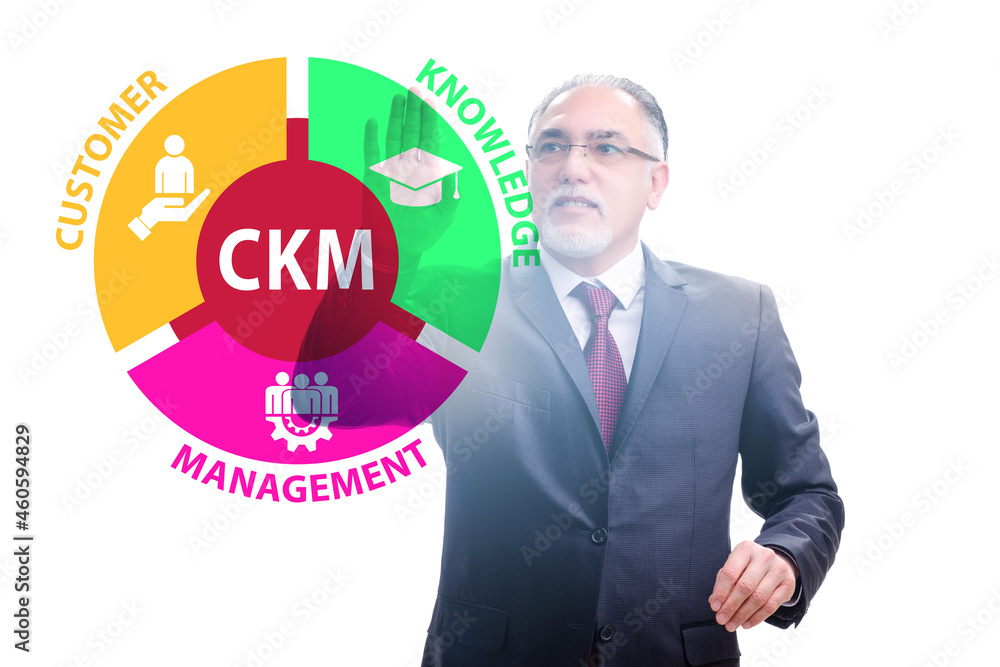 Customer knowledge management marketing concept Customer knowledge management marketing concept
