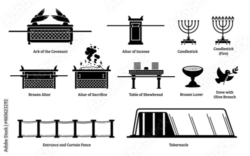 Ark of the Covenant and Christian religious items. Vector of Ark of the Covenant, altar of incense, candlestick, brazen altar, altar of sacrifice, table of shewbread, laver, curtain, and tabernacle. photo