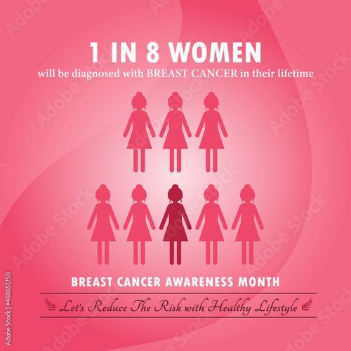 Soacial post Breast cancer awareness infographic banner design