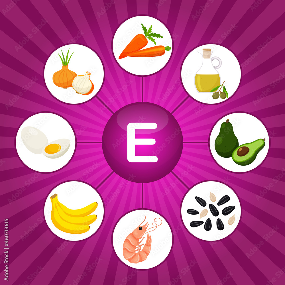 Square poster with food products containing vitamin E. Tocopherol. Medicine, diet, healthy eating, infographics. Flat cartoon food elements on a bright magenta background with sunbeam. Square poster with food products containing vitamin E. Tocopherol. Medicine, diet, healthy eating, infographics. Flat cartoon food elements on a bright magenta background with sunbeam.