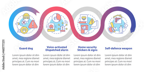 Burglary prevention vector infographic template. Property security presentation outline design elements. Data visualization with 4 steps. Process timeline info chart. Workflow layout with line icons