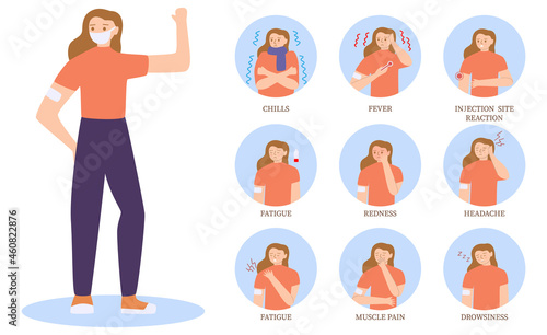 Vaccination side effects concept. Woman having a covid-19 vaccine injection.