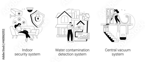 Home comfort and security abstract concept vector illustrations.