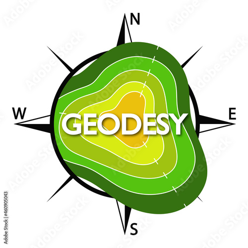 Wind rose and landscape map symbol for surveying