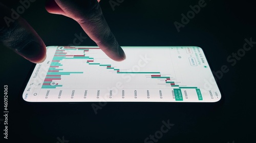 A trader investor analyzes candlestick charts of stocks, crypto currencies in a smartphone application. Trading, investing and technical analysis concept. Close-up of a smartphone screen. 4k