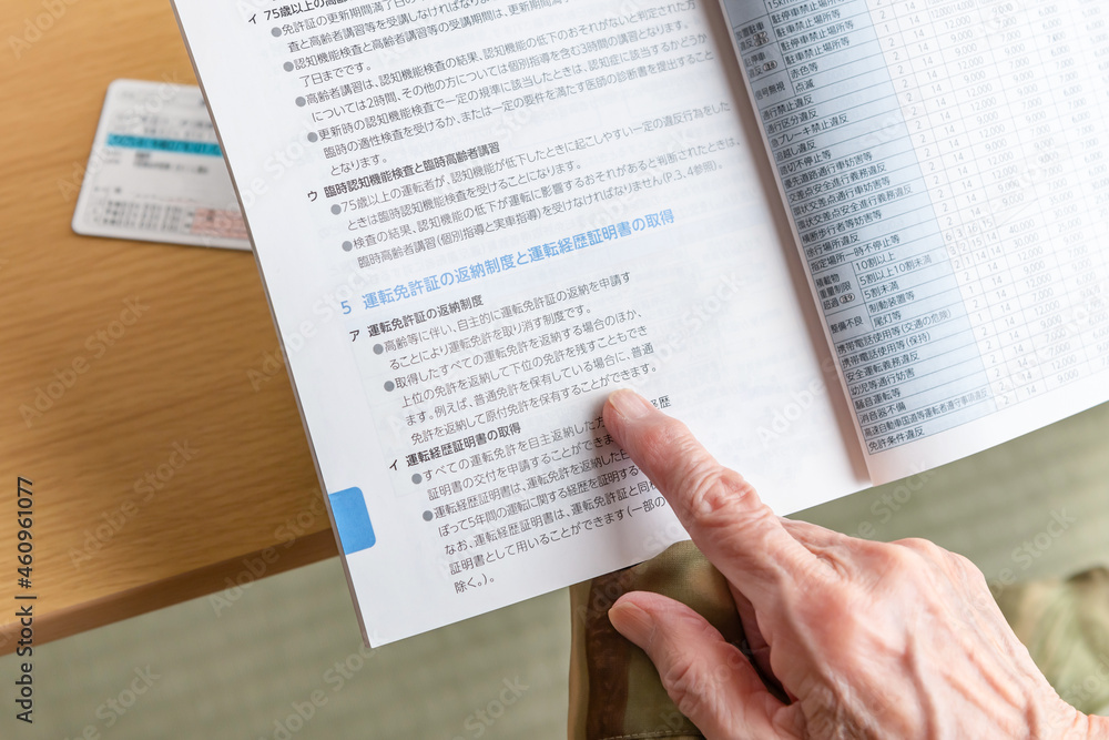 Obraz premium 老人ドライバーの免許返納イメージ